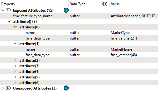 Schema feature list attribute